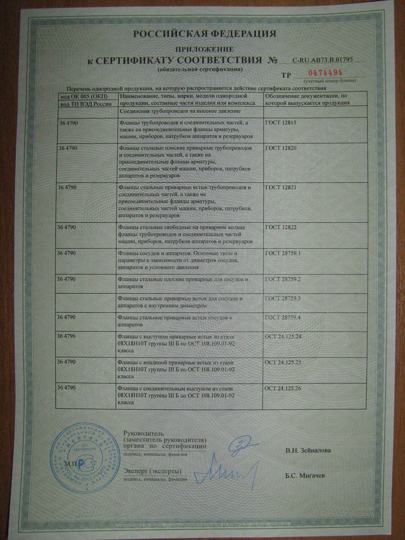 Сертификация технических условий