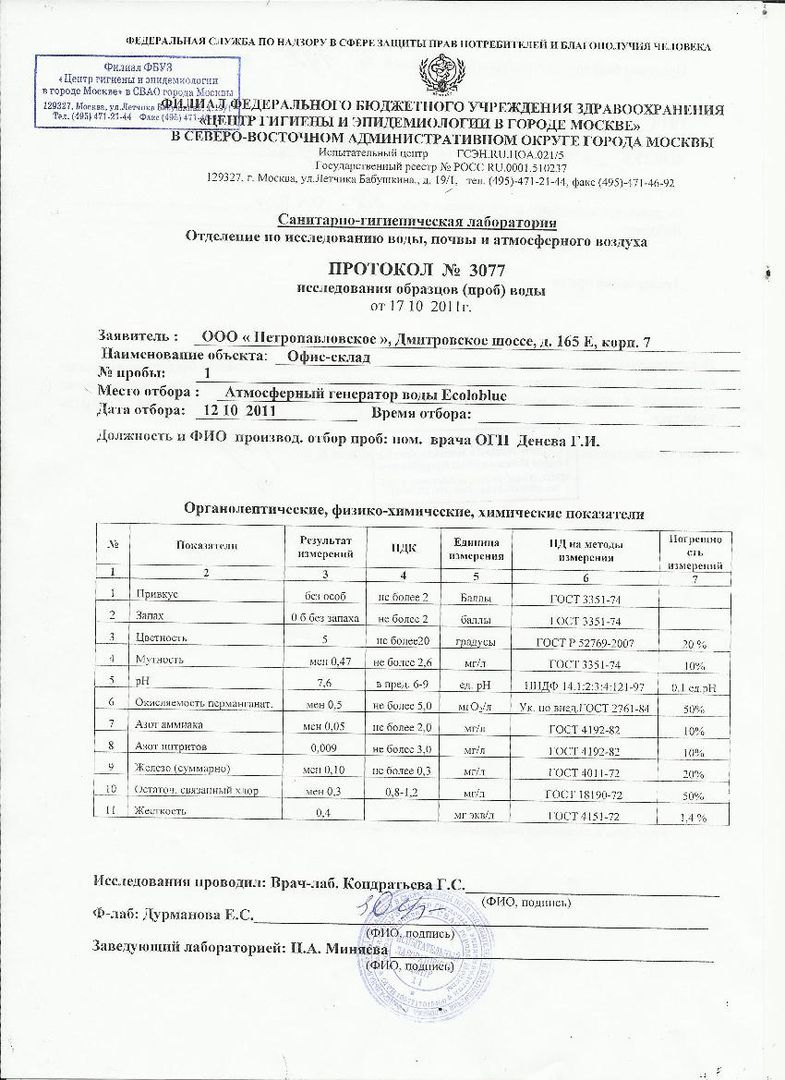 Протокол лабораторных исследований образец