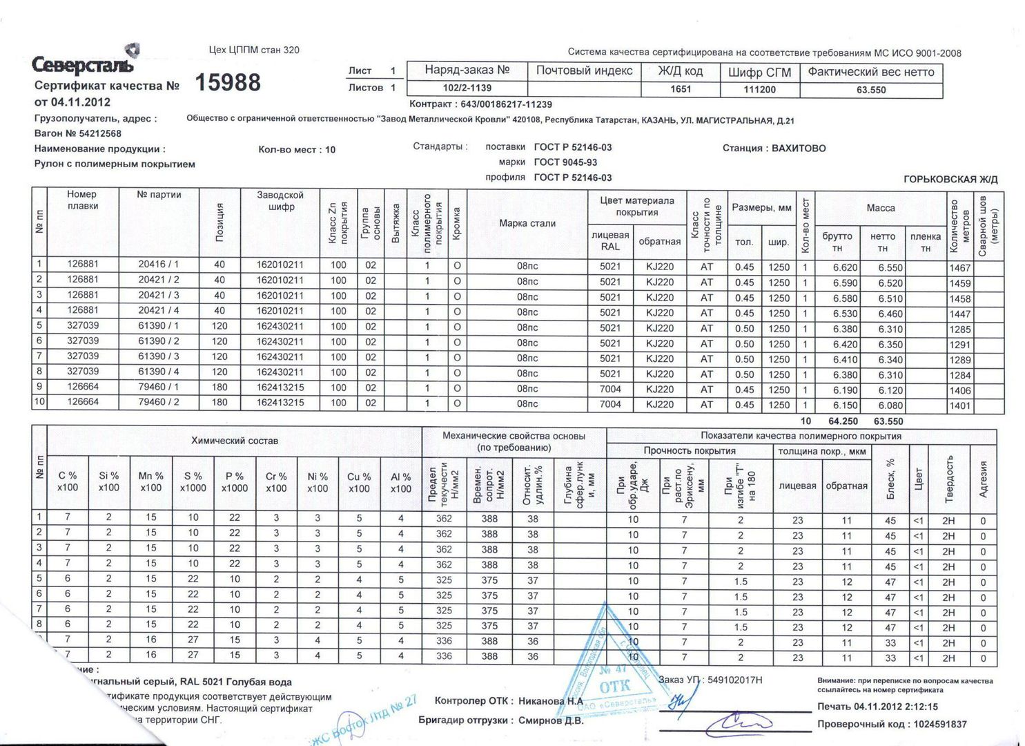 Уголок 100х100х8 мм паспорт качества