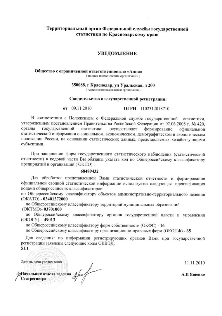 Индивидуальный код статистики. Уведомление о кодах по Общероссийским классификаторам. Уведомление о присвоении кодов статистики. Уведомление с кодами статистики общероссийских классификаторов. Свидетельство о присвоении кодов статистического наблюдения.