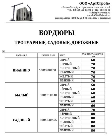 Жби прайс цен. Прайс. Прайс лист. Расценки на бордюры работа. Прайс-лист монтаж бордюров.