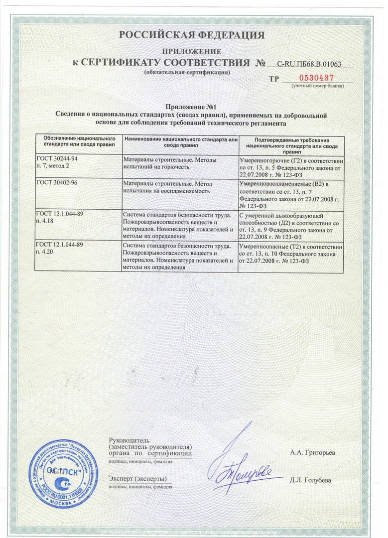 Террасная доска пожарный сертификат