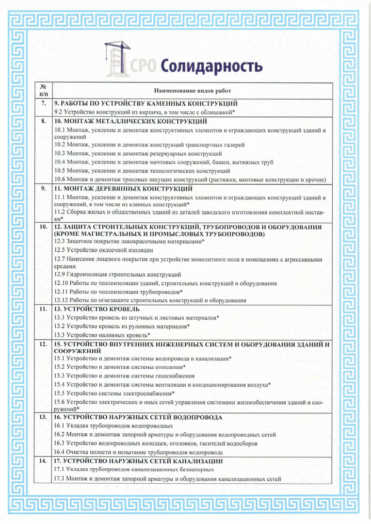 СРО на проектирование особо опасных и технически сложных объектов