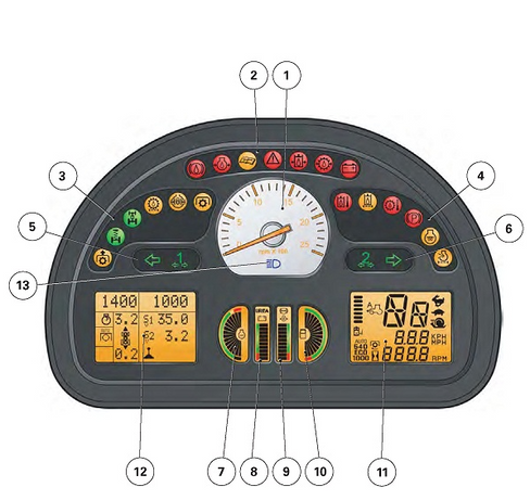 Щит прибор. Щиток МТЗ 80-3801342. 240-3701060-Б щиток. Трактор JCB 160 индикаторы приборной панели. Приборная панель JCB 3cx обозначения лампочек.