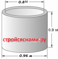 Кольцо колодца стеновое КС 8.9