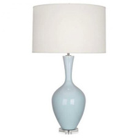 Robert Abbey Audrey Table Lamp in Baby Blue Glazed Ceramic BB980