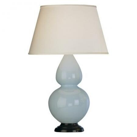 Robert Abbey Double Gourd Table Lamp in Baby Blue Glazed Ceramic with Deep Patina Bronze Finished Accents 1646X