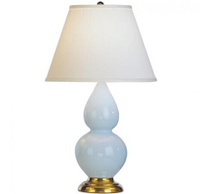 Robert Abbey Small Double Gourd Table Lamp in Baby Blue Glazed Ceramic with Antique Natural Brass Finished Accents 1689X