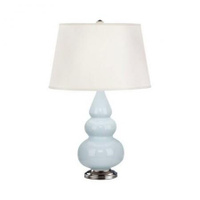Robert Abbey Small Triple Gourd Table Lamp in Baby Blue Glazed Ceramic with Antique Silver Finished Accents 291X