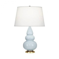 Robert Abbey Small Triple Gourd Table Lamp in Baby Blue Glazed Ceramic with Antique Natural Brass Finished Accents 251X