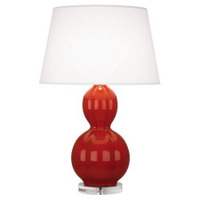 Настольная лампа Robert Abbey Williamsburg Randolph Table Lamp Rusty Red Orange
