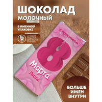 Шоколад молочный "8 марта" Люда ПерсонаЛКА Люда