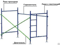 Диагональ-крестовина строительные леса ЛРСП 40