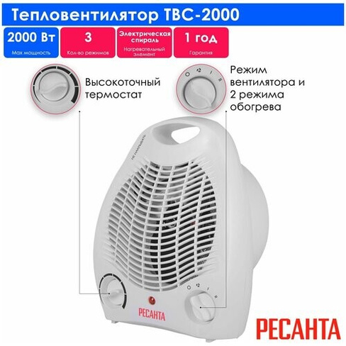 Тепловентилятор ТВС-2000 Ресанта РЕСАНТА